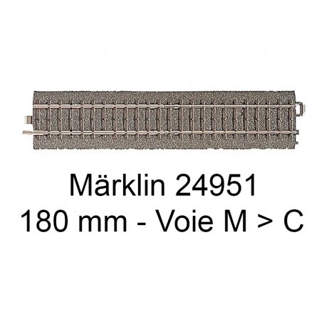 marklin-24951